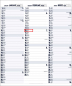 Preview: 3-MONATSPLANER - BÜROPLANER - OFFICE PLANER
